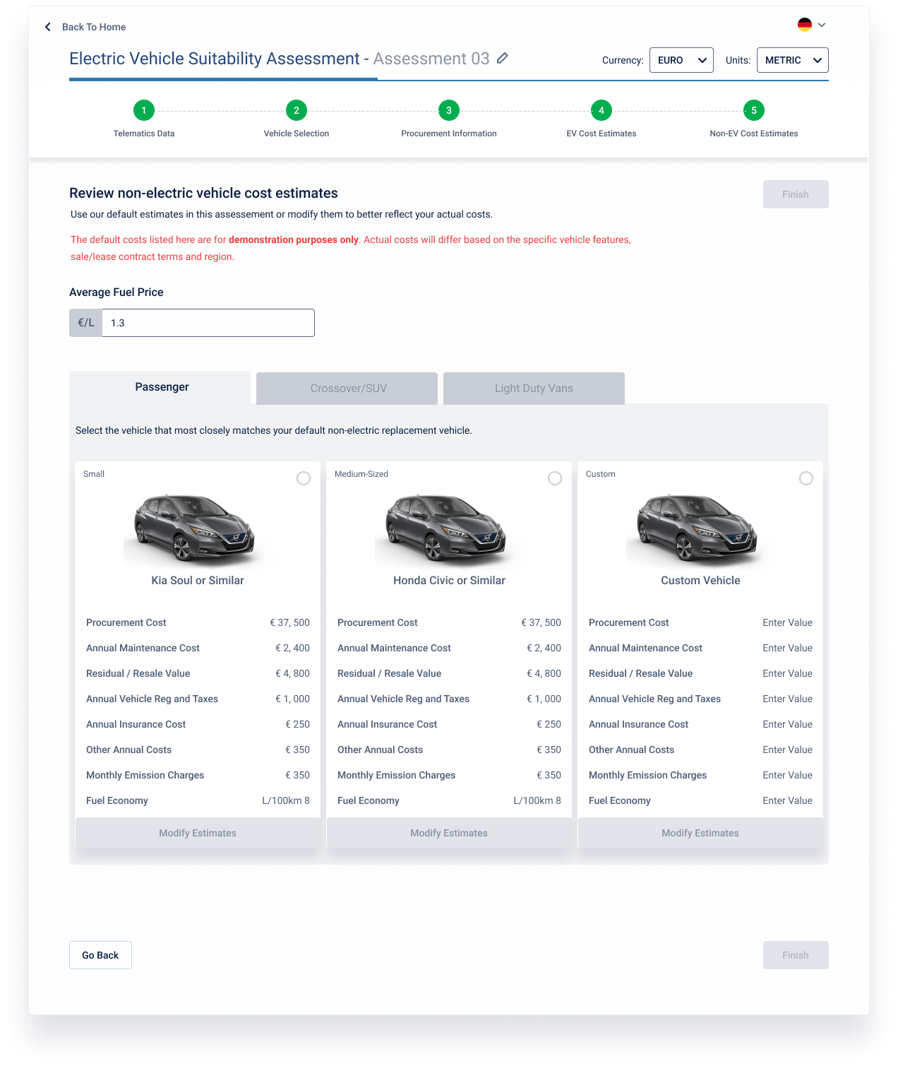 Cost information