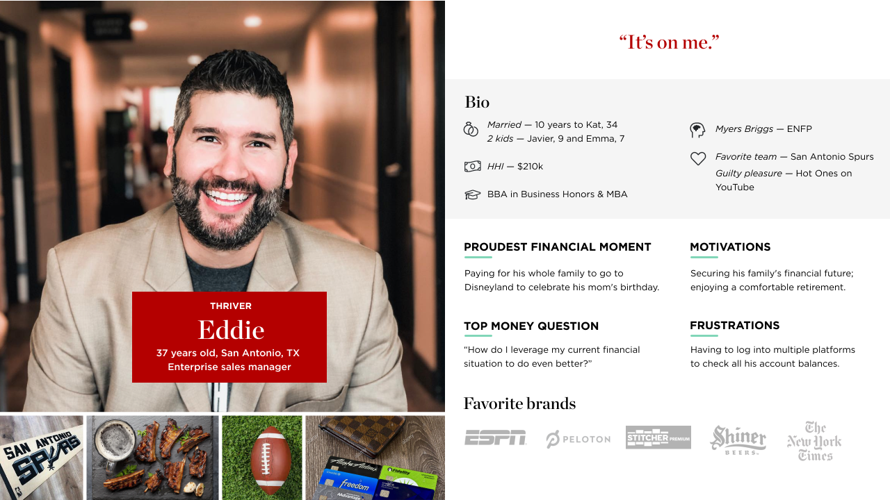 Thriver Eddie persona