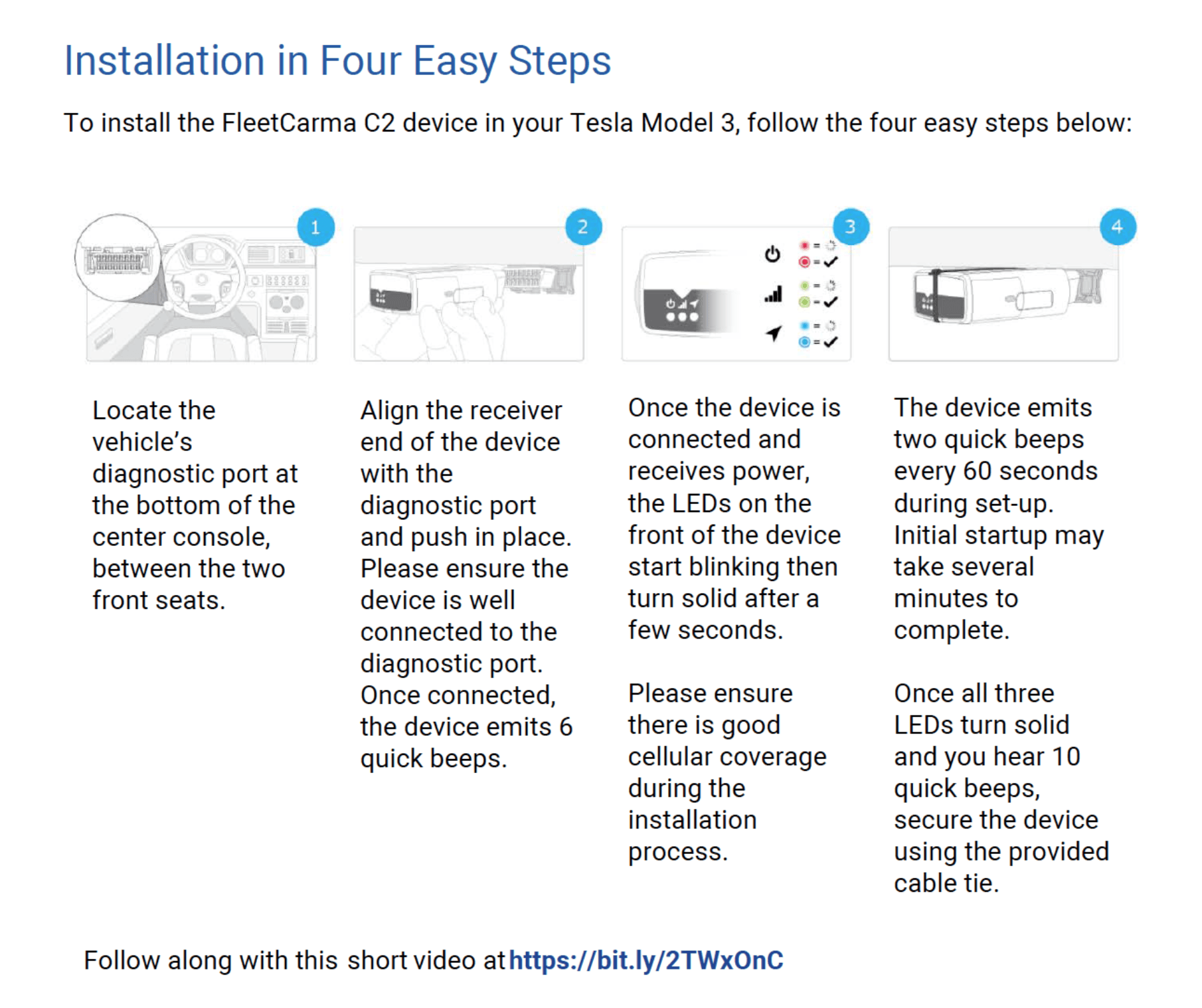 The redesigned manual: installation in four simple steps